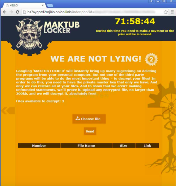 Has Maktub Ransomware Really Made a Comeback?