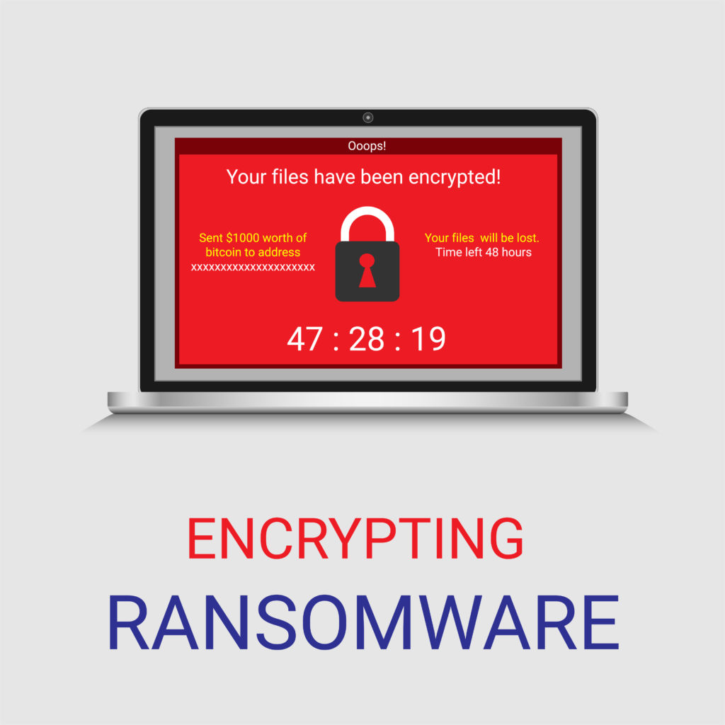 A Shifting Tactic from Web-based Ransomware Operators