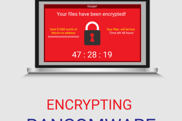 A Shifting Tactic from Web-based Ransomware Operators