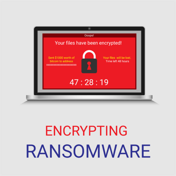A Shifting Tactic from Web-based Ransomware Operators