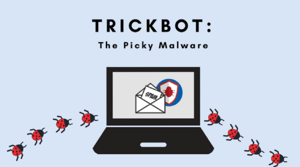 Trickbot Still Going Strong